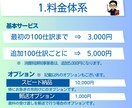 法人・個人事業主の記帳代行／会計入力を代行します ｜丁寧・迅速な記帳サポート｜会計業界10年｜税理士登録予定 イメージ2