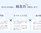 製造業・技術系記事執筆いたします 【言葉の力で技術とニーズのかけ橋に】 イメージ4