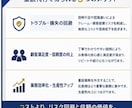賃貸借契約後のトラブル防止へ。伝わる重説します 契約後の認識違いやトラブル防止の大切な業務、お任せください。 イメージ3
