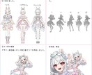 高可動域、高クオリティVTuberモデル制作します キャラデザにこだわりたい方、高品質なモデルを求めている方向け イメージ3