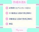 目を引く似顔絵を作成します 似顔絵やキャラクターを独特のタッチで作成します イメージ3