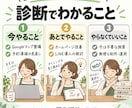 お店のWeb環境を診断します HP・MAP・SNSを見て、今やることを整理します イメージ4