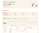 デイトレを取引履歴から分析します 書かなくても続く。振り返りが、習慣になる。 イメージ2