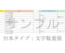 ホロライブ・にじさんじのショート用の台本作成します 実績計100本以上！キャラの魅力を活かした台本をお届け！ イメージ4
