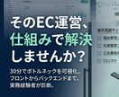 EC事業の判断・優先順位を整理します 属人化・迷いを減らす業務整理相談 イメージ1