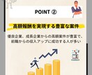 カフェ定員がInstagram運用代行します カフェ分野はもちろんそれ以外のsns運用代行も参ります。 イメージ5