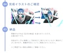 一枚絵・立ち絵など！イラスト全般描きます 【VTuber・配信者さん歓迎！】【フラスタなどもOK】 イメージ8