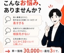 おしゃれな1ページHPを最短3日で作ります 名刺代わりのHPを最低限の予算で イメージ2