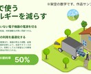 Canvaで「伝わる」資料を作成します デザインが苦手でも安心。資料作成をお任せください！ イメージ1