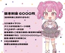 アニスタ用SD制作します お手軽にかわいいSDで配信アバターを作ってみませんか？ イメージ3