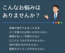 GBP/MEO初期設定＋口コミ導線を整えます Google口コミスタートパック｜GBP整備で集客導線 イメージ3