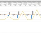 ROIを簡単に計算できる表を先着10名に売ります マーケティングで投資利益率ちゃんと見れてますか？ イメージ1