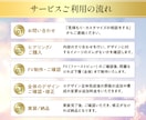 集客・売上アップにつながるLP制作をします 丁寧なヒアリングと徹底的なリサーチでイメージ通りのLPを作成 イメージ7