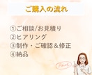 Instagramの投稿画像を作成します 伝わる！読みやすい！あなたの理想のデザインを イメージ4