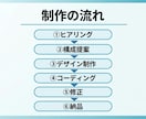 売れる導線まで考えたLPを制作します デザインだけじゃなく「問い合わせが増える」導線設計まで対応 イメージ4