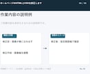 ホームページのHTMLとCSSを修正します 静的サイトの見た目を3か所まで調整 イメージ7