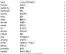 初心者向けの英会話のレッスンをます Let’s learn English! イメージ3