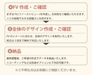 あなたの言葉から伝わるLPデザインを制作します “伝わらない”を“選ばれる”に｜女性向けLP制作・改善 イメージ5