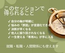 あなた専用のAIを作る自己理解セッションします 自分の思考・価値観・行動パターンを１枚に可視化 イメージ3