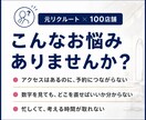 ホットペッパーの次にやる事を全部書き出します 元リクルート×100店舗の視点で、直す順番まで決めます イメージ2
