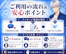 追うほど離れる彼との距離感を整理します 近づくと冷たくなる彼への動き方を整理 イメージ3