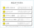 WordPressでホームページ制作いたします サービス・商品の魅力が伝わる更新可能なホームページ！ イメージ2