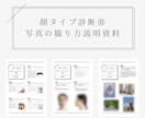 顔タイプ診断®︎ 写真の撮り方説明資料を販売します 詳しい撮影方法や注意点等をまとめた資料☆* イメージ1