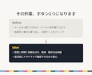 スプレッドシート・メール作業を自動化します 印刷・制作現場出身/ドライラン付きの壊さない設計/説明書付き イメージ2