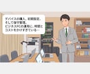 PR・採用　ご要望を形に変える過程を大事にします 企画から伴走。ミスの少ない制作過程で不安の無い納品を。 イメージ2
