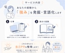 内向型でも伝わる自己PRを作ります 転職活動で自己PRが苦手な方へ！プロが一緒に整理します イメージ3