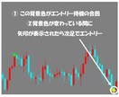 無裁量ツール！数より質にこだわったツール渡します 無裁量と謳うからには負けたらツールのせいにして下さい！ イメージ2