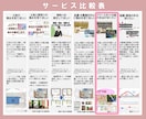 九星気学と体質から吉祥方位と日柄をみます 最適な着工・引越し・開業日を提案☆吉方位と日柄で運気を味方に イメージ6