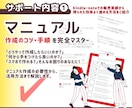 Kindle書籍の出版をお手伝いします 電子書籍の作成を１からサポートします。 イメージ3