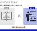 文章（Word等）をパワーポイント化します オンライン会議等の資料作成を手助けさせて頂きます イメージ8