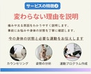 理学療法士(国家資格)がダイエット骨格分析します 姿勢分析タイプ別に必要なダイエット法、体のアドバイス悩み相談 イメージ3