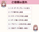 インスタ運用に♪かわいいキャラクターセット作ります Instagramのフィード投稿に！挿絵は全身で発信の差別化 イメージ7