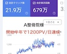 残り2枠/整骨院のSEOブログでアクセス集めます webライターが書く整骨院専門ブログでアクセスUP &資産を イメージ2