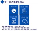 テレアポ代行｜誠実対応＆成果重視します リスト・スクリプト作成もお任せください イメージ2