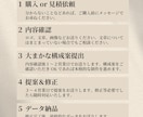 そのデザイン、4000円で制作します 【特別価格×限定10件】　残5/10になります イメージ2