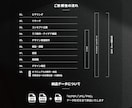 一貫した価値を伝えるロゴと名刺をセットで制作します 事業の思想や顧客・社会の文脈を起点に一貫したデザインをご提案 イメージ14
