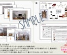 一人暮らしのインテリア3Dでコーディネートします 年100件超プロ！おしゃれ家具&小物1R〜1LDK一律価格！ イメージ4