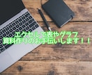 エクセルでご希望のグラフや表を作成します パソコン難しい…、資料作る時間がない…代わりに私が作ります！ イメージ1