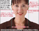 似顔絵Lineスタンプ40個作ります 背景、ポーズ固定のセミオーダータイプの似顔絵ラインスタンプ♪ イメージ3