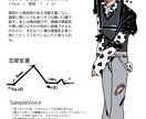 装飾が多いキャラクターデザインをします 貴方だけの個性的なキャラクター！ イメージ3