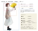 ハイクオリティのカラーイラスト描きます 丁寧な作画、色ぬり、キャラの表情作りに自信があります。 イメージ3