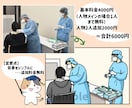 分かりやすくシンプルに！写真からイラスト作成します 商用可☆WEBサイト・資料・チラシの挿絵に便利♪ イメージ4