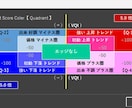 大口の動きを“見える化”して迷わずデイトレできます “大口の肩に乗り”コツコツドカンとサヨナラ !! イメージ12