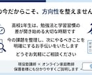 高1のお子様の勉強法・定期テスト対策を整理します 高1学習は初期設計が重要。今やるべきことを整理し共有。 イメージ8
