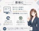 SNS・商品紹介の図解をChatGPTで作成します 文章や情報を整理して、ひと目で伝わる図解画像に仕上げます イメージ9