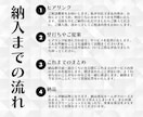 プロが仕事の壁打ちや頭の整理をして現状改善します 10日間OK業務効率化・ブレスト◎現役エンジニアが優しく助言 イメージ2
